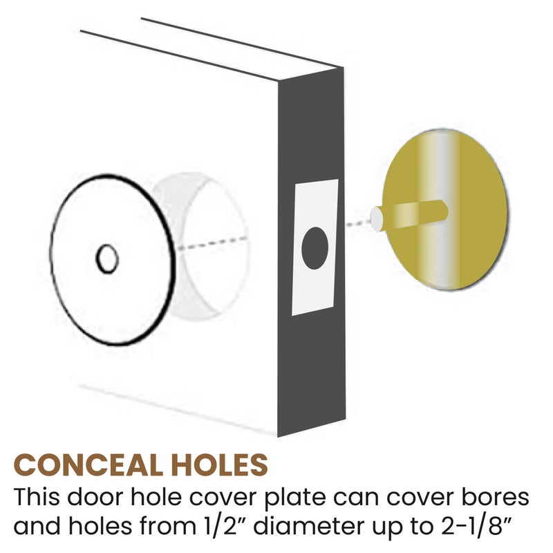 NU-SET Lock | Steel Plate Door Hole Cover | Door Lock Hole Cover with Brass Finish | Home Improvement & Door Hardware (Brass) - Image 5